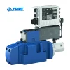 4WRLD..4X Bosch Rexroth - Servo, tỷ lệ