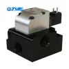 Standard Pressure [CP & LF Series] ROSS Controls - pneumatic pressure regulator