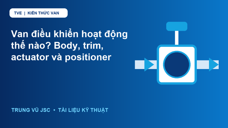 Van điều khiển hoạt động thế nào? Body, trim, actuator và positioner